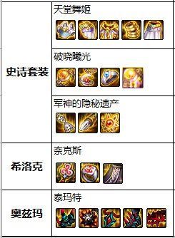 地下城单机私服制作教程（地下城单机服务器