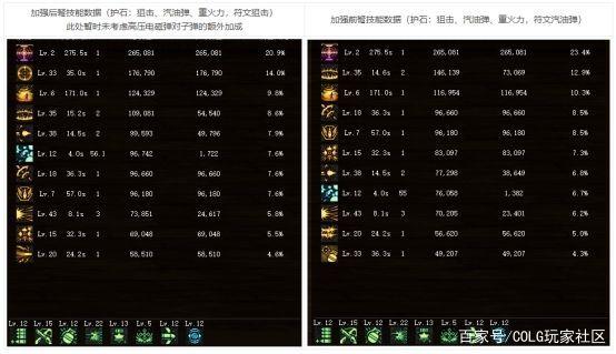 <strong>地下城私服发布网地下城</strong>