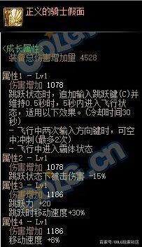 荣获授权的DNF公益服发布网,游戏玩家的首选之地 荣获授权的DNF公益服发布网,游戏玩家的首选之地