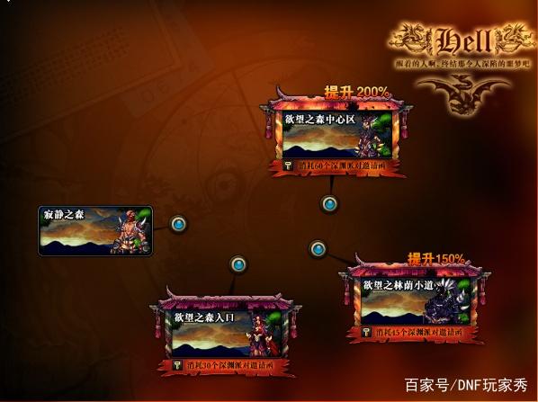 地下城远古图私服（dnf远古地下城在哪2