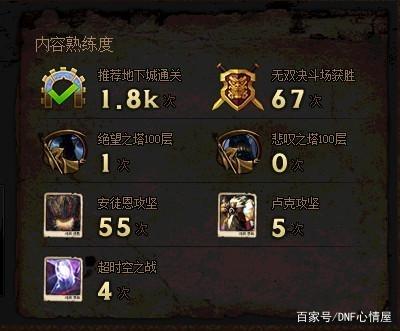 地下城私服黑屏后闪退(dnf黑屏进不去游戏无响应怎么回事) 地下城私服黑屏后闪退(dnf黑屏进不去游戏无响应怎么回事)