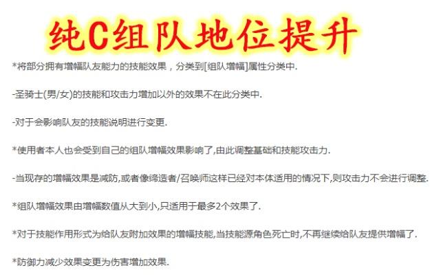 地下城私服频道接受失败(dnf接收频道信息失败是什么原因win10) 地下城私服频道接受失败(dnf接收频道信息失败是什么原因win10)