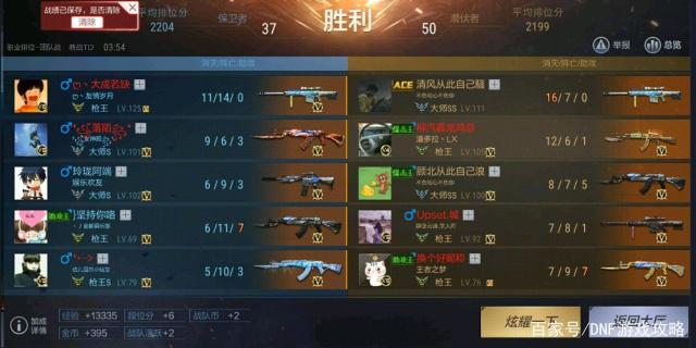 如何代理地下城私服(dnf代理服务器) 如何代理地下城私服(dnf代理服务器)