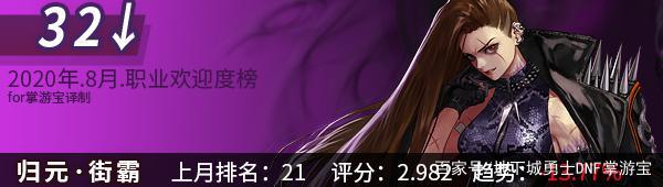 龙腾地下城与勇士私服（腾讯龙与地下城）