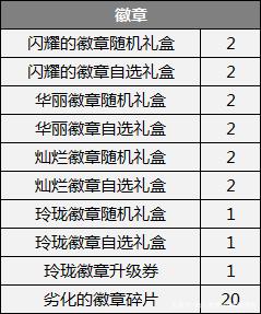 过地下城私服最新登录器的外挂 过地下城私服最新登录器的外挂
