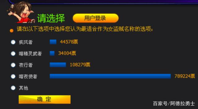 网页dnf私服 网页dnf私服