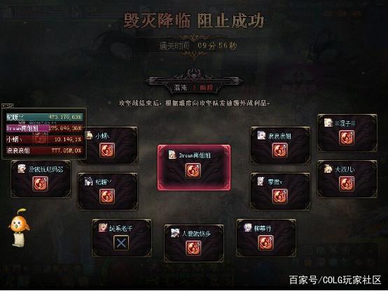 韩版dnf私服（dnf韩服最新消息的最新