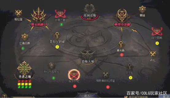 虚拟机玩dnf私服视频(win10自带虚拟机玩dnf) 虚拟机玩dnf私服视频(win10自带虚拟机玩dnf)
